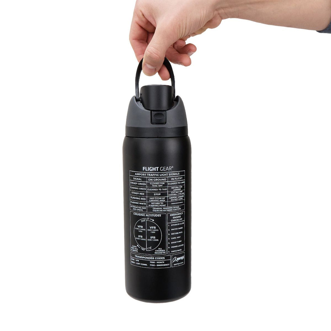 Flight Gear Wingman Bottle