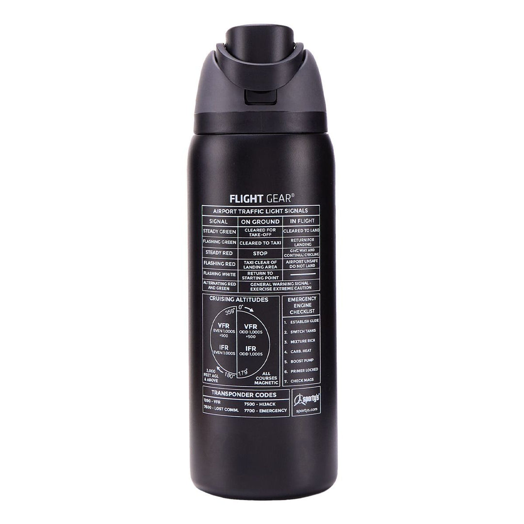 Flight Gear Wingman Bottle