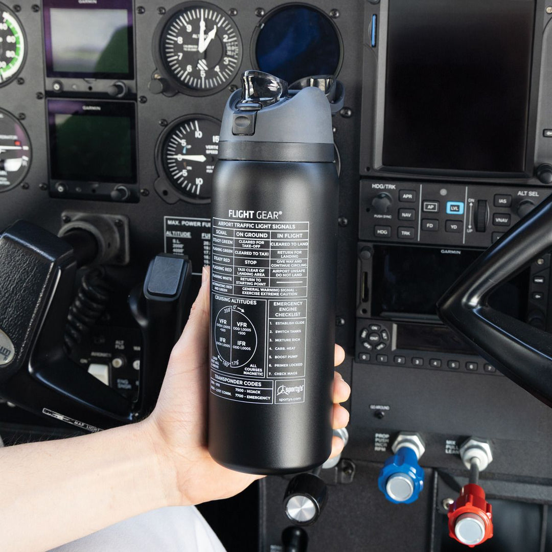 Flight Gear Wingman Bottle