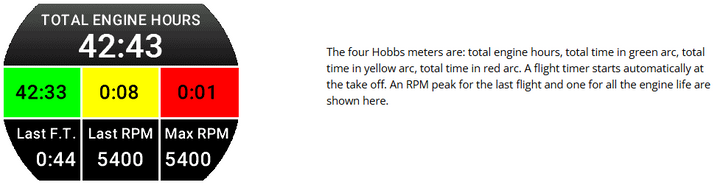 Omnia RPM-MAP – Tachometer + Manifold Pressure
