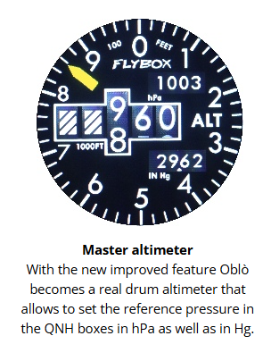 Oblo – Multi-Function EFIS