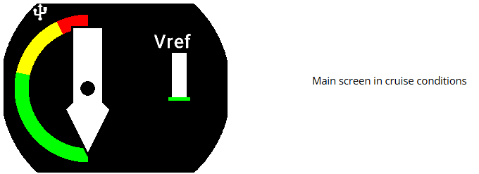 Omnia LIFT – Lift Reserve Indicator