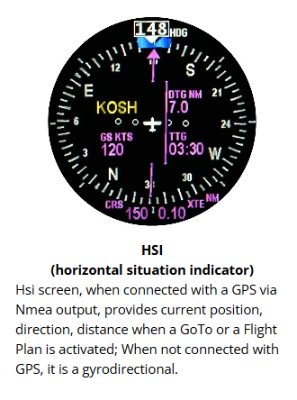Oblo – Multi-Function EFIS
