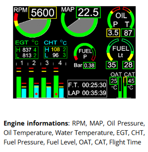 Vigilus Aero Engine &amp; Fuel Monitor