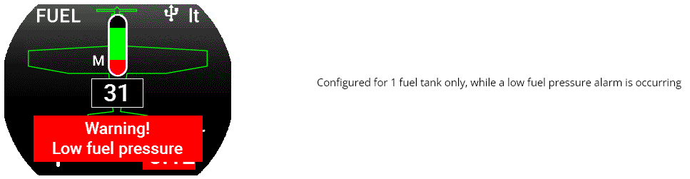 Omnia Fuel L-P – Fuel Level + Pressure