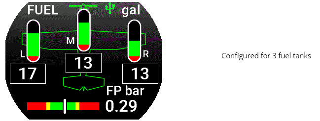 Omnia Fuel L-P – Fuel Level + Pressure