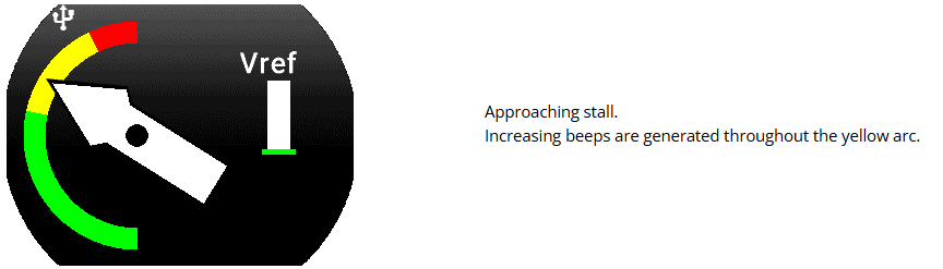 Omnia LIFT – Lift Reserve Indicator
