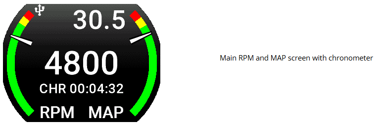 Omnia RPM-MAP – Tachometer + Manifold Pressure