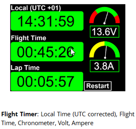 Vigilus Aero Engine &amp; Fuel Monitor