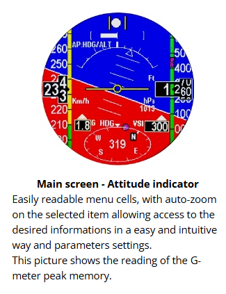 Oblo – Multi-Function EFIS