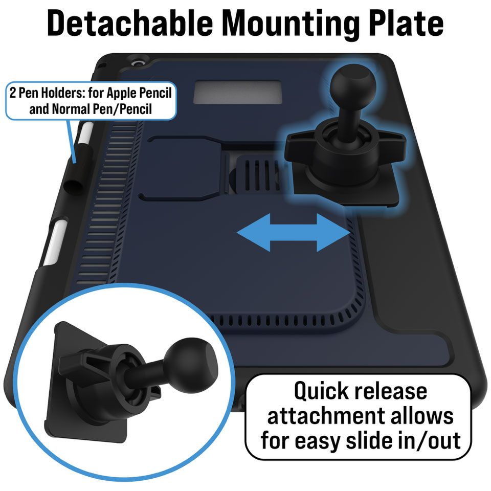 Navigator iPad Case with Heat Sink
