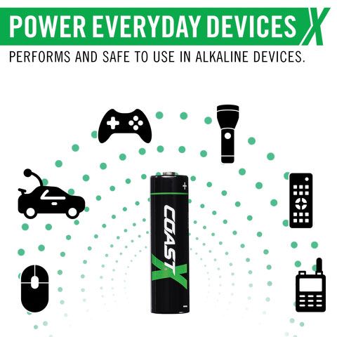 Coast AA Zithion-X Rechargeable USB-C Ported Batteries (4 Pack)