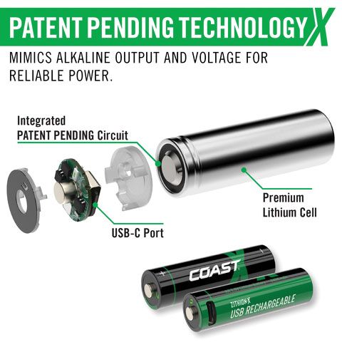 Coast AA Zithion-X Rechargeable USB-C Ported Batteries (4 Pack)