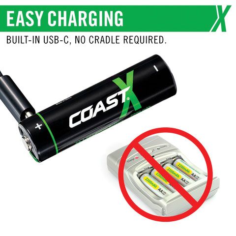 Coast AA Zithion-X Rechargeable USB-C Ported Batteries (4 Pack)