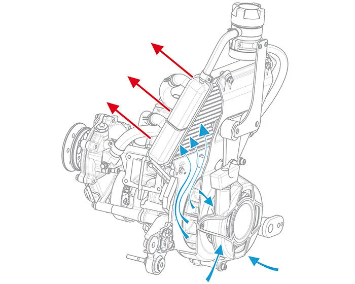 Polini Thor 80 â Lightweight 18 HP Liquid-Cooled Paramotor Engine