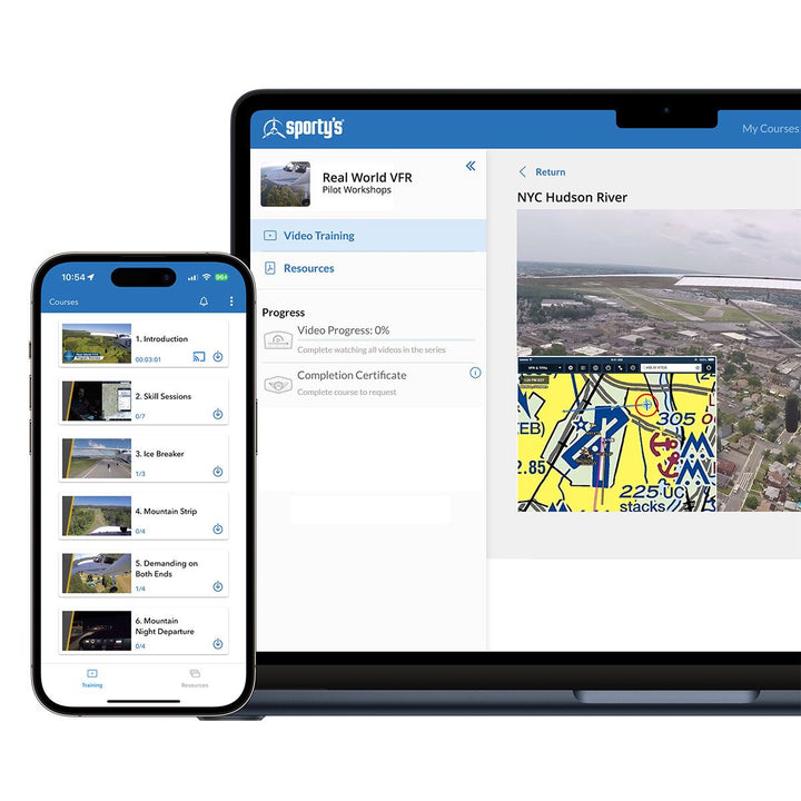 VFR Mastery (PilotWorkshops)