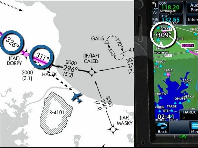 IFR Mastery (PilotWorkshops)