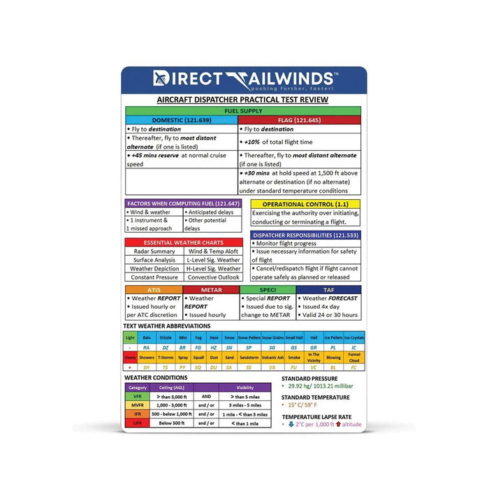 FAR-FC Flags: Aircraft Dispatcher