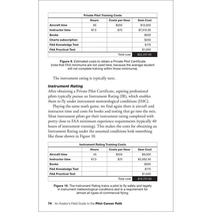 An Aviators Field Guide to the Pilot Career Path