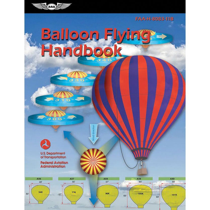 Balloon Flying Handbook
