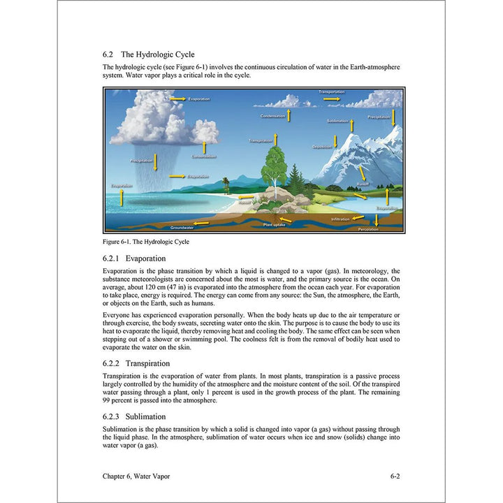 Aviation Weather Handbook