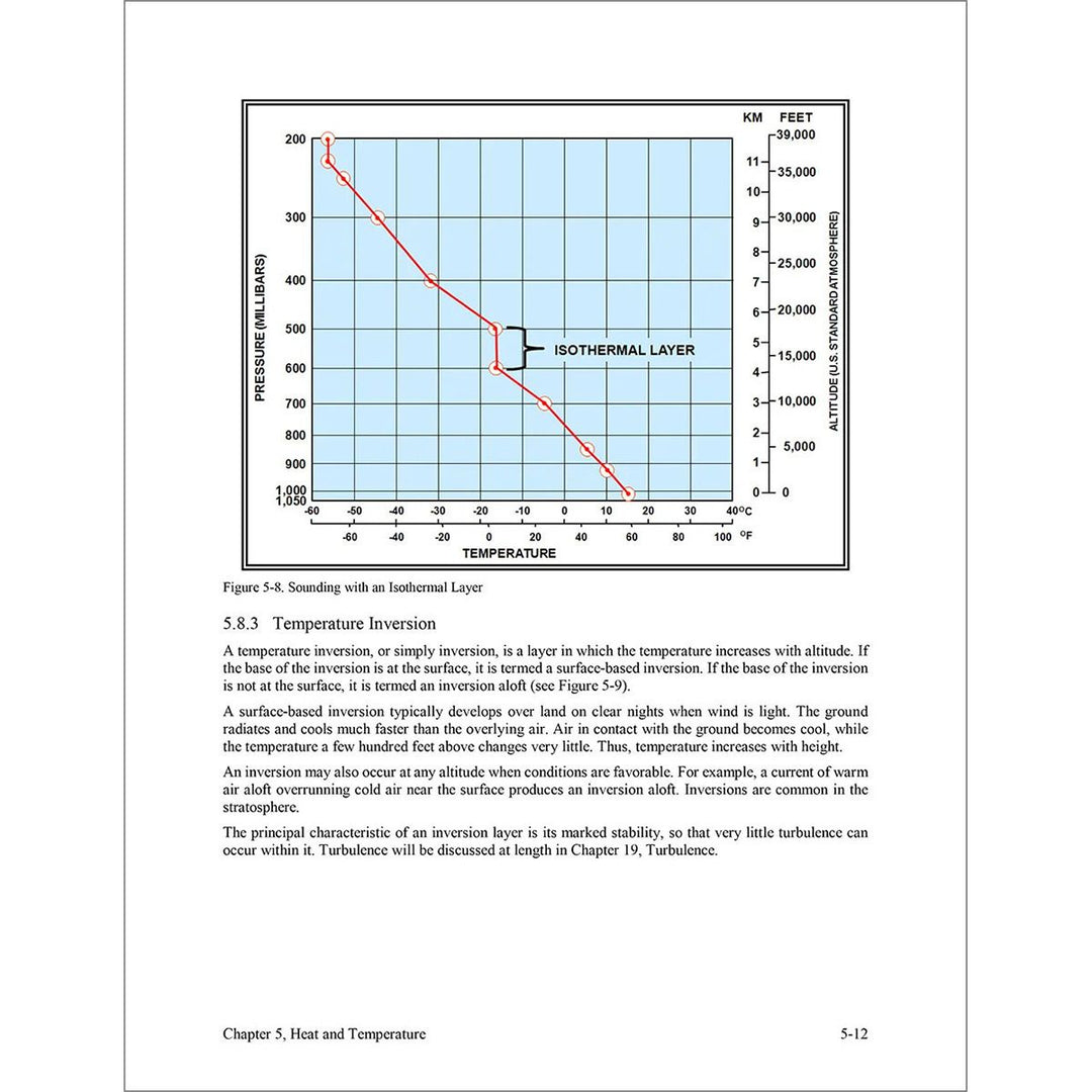 Aviation Weather Handbook