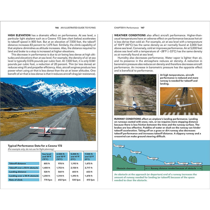 An Illustrated Guide to Flying