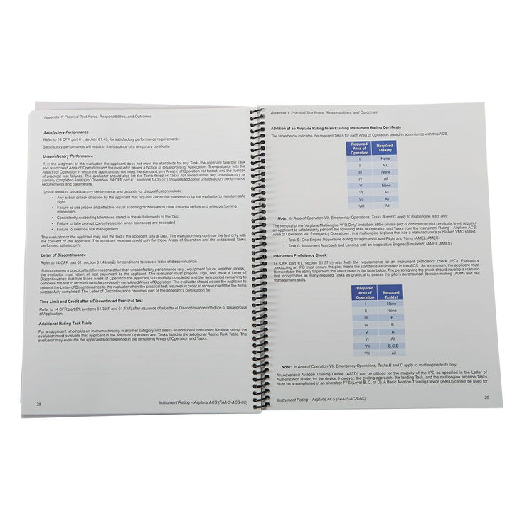 Instrument Rating Airman Certification Standards (ACS) by Sporty&