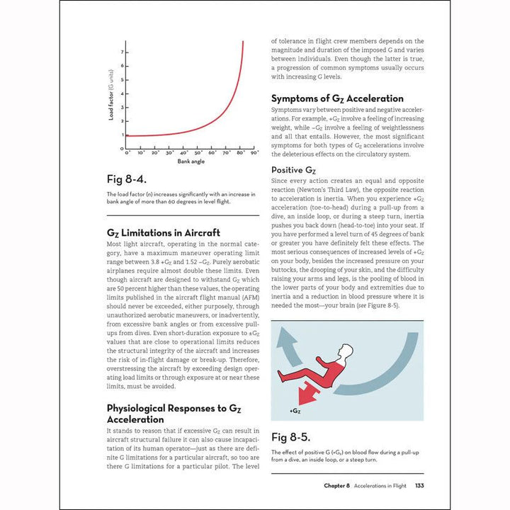 Human Factors