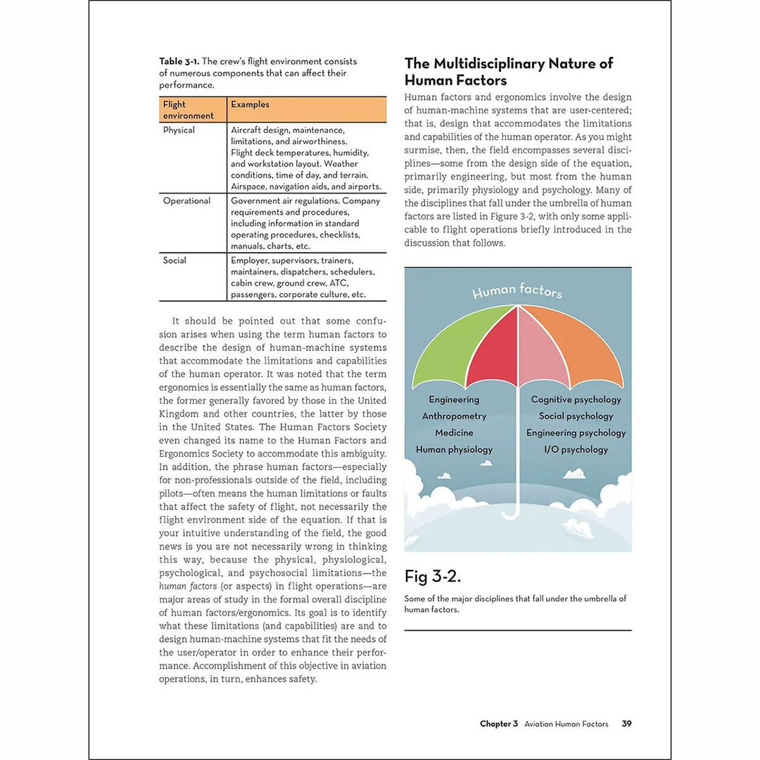 Human Factors