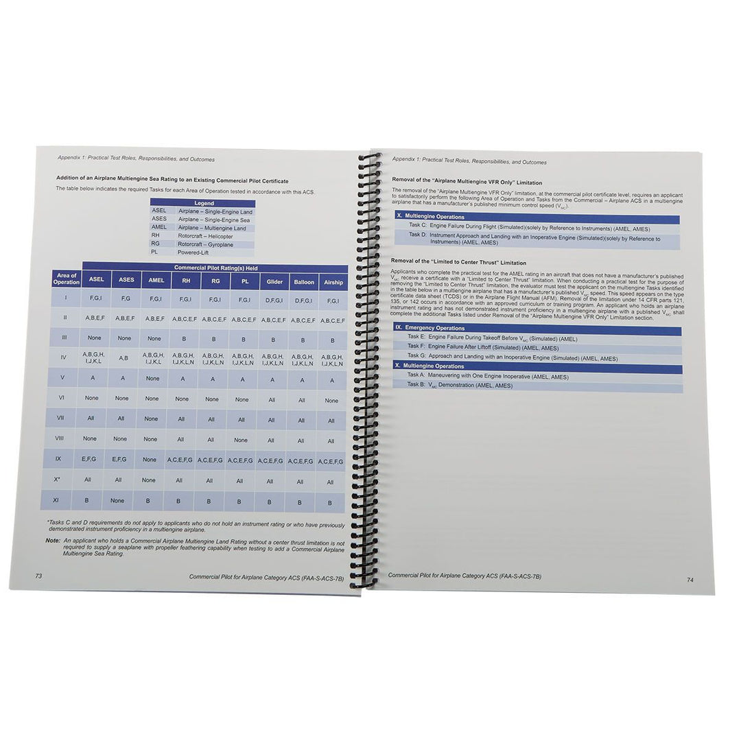 Commerical Pilot Airman Certification Standards (ACS) by Sporty&