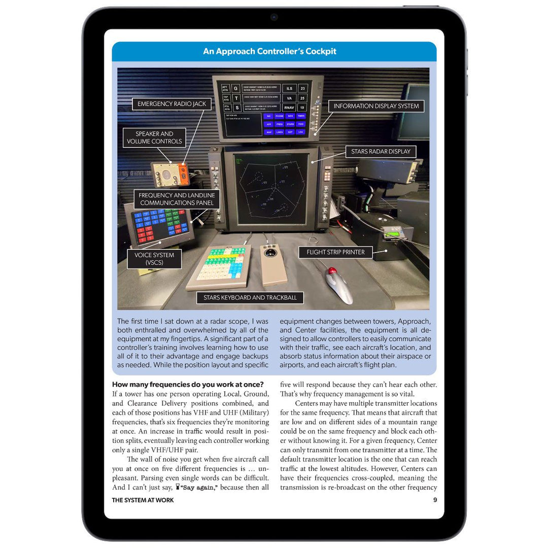 How ATC Really Works - A Pilot-Friendly Manual Bundle (PilotWorkshops)