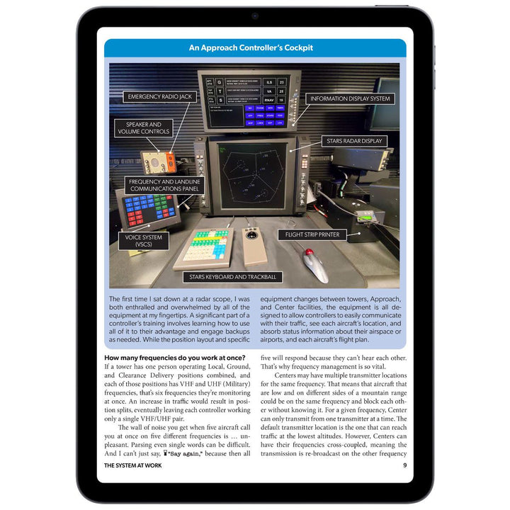 How ATC Really Works - A Pilot-Friendly Manual Bundle (PilotWorkshops)