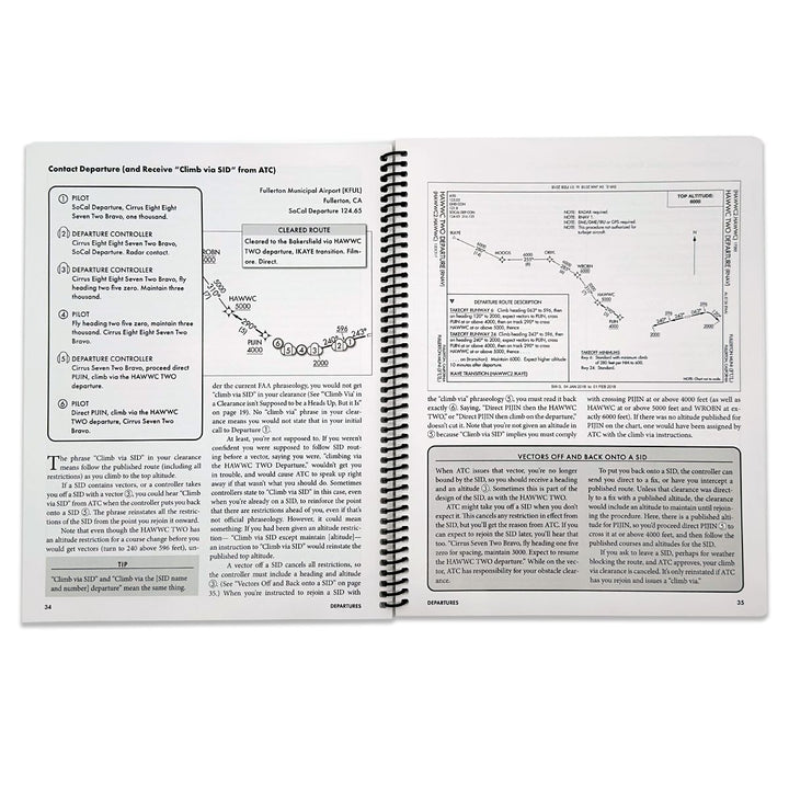 IFR Communications Manual (PilotWorkshops)