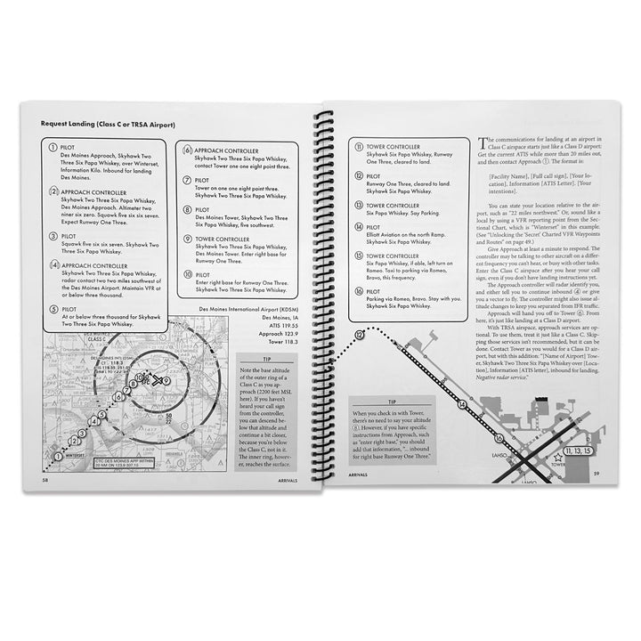 VFR Communications Manual (PilotWorkshops)