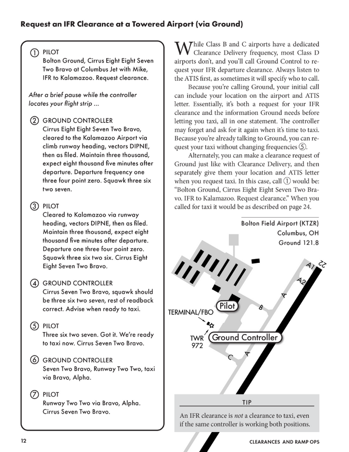 IFR Communications Manual (PilotWorkshops)