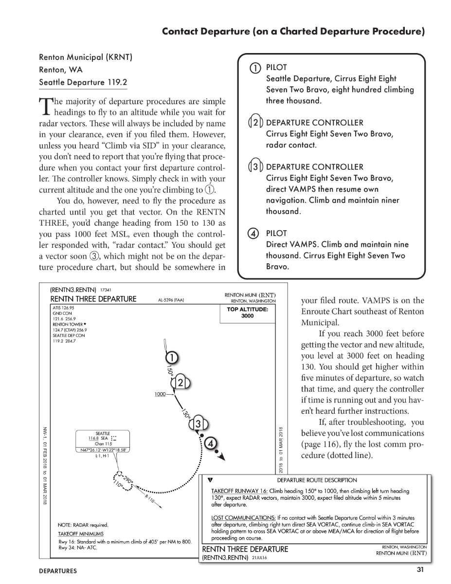 IFR Communications Manual (PilotWorkshops)