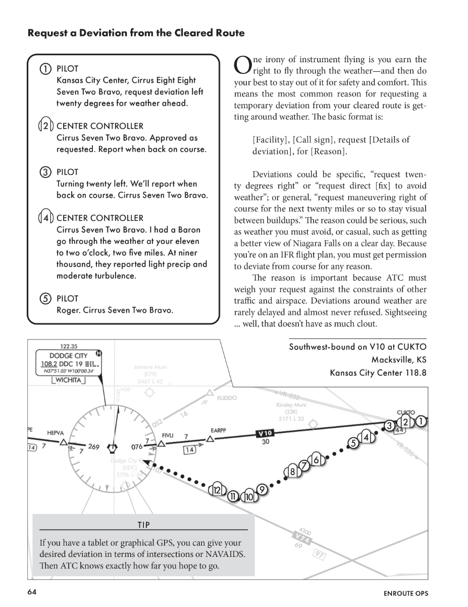 IFR Communications Manual (PilotWorkshops)