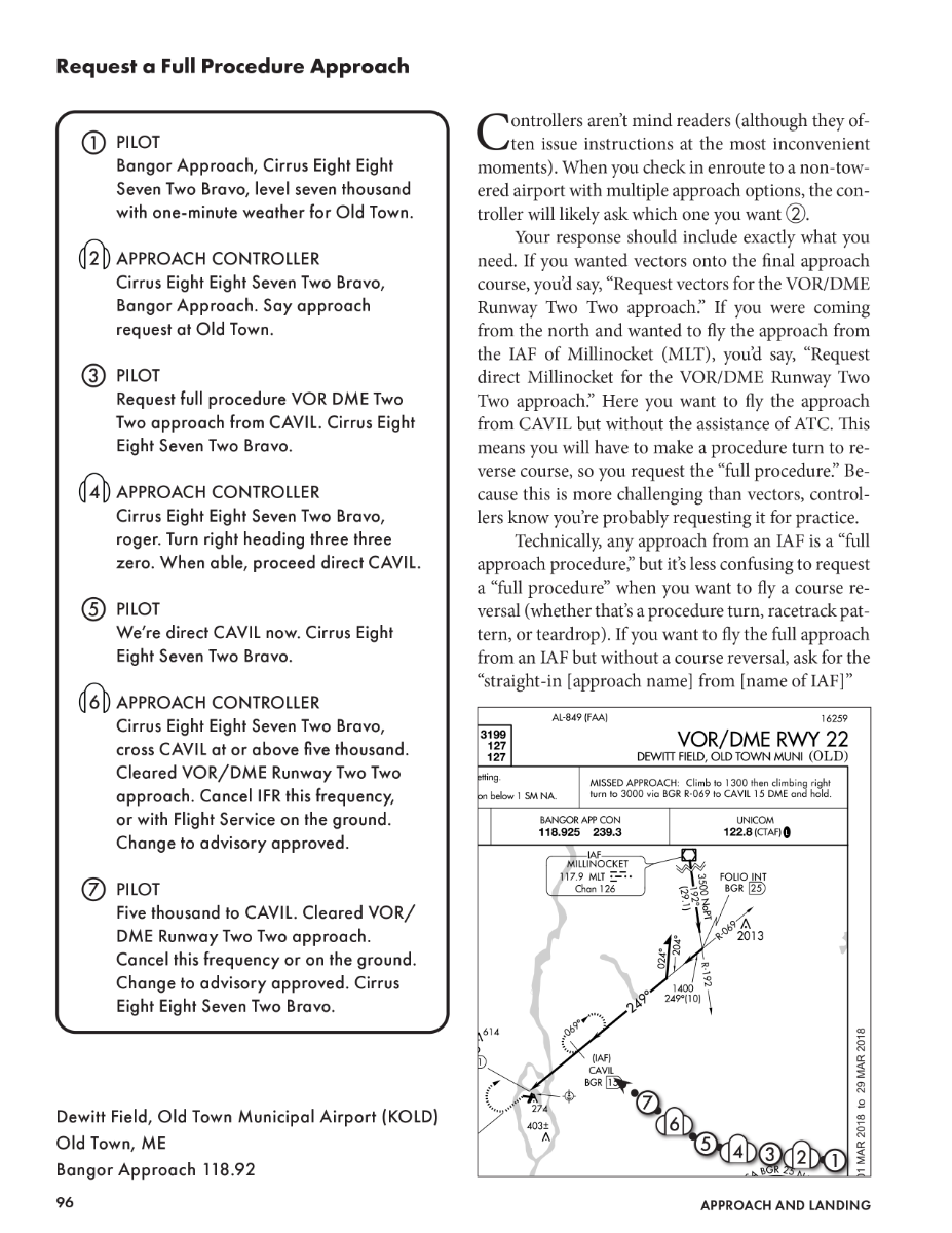 IFR Communications Manual (PilotWorkshops)