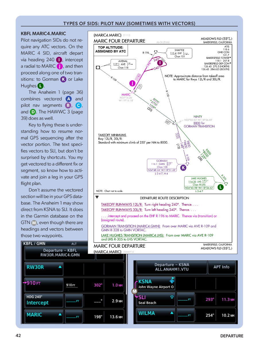 IFR Procedures Manual Bundle (PilotWorkshops)