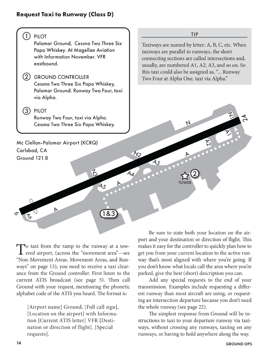 VFR Communications Manual (PilotWorkshops)