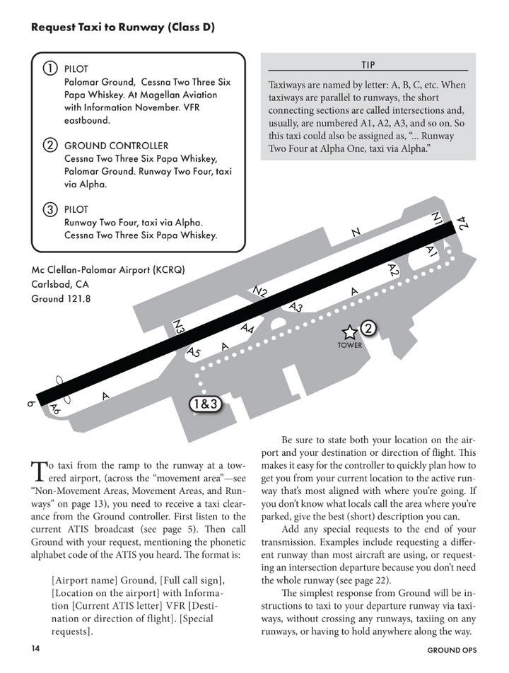 VFR Communications Manual (PilotWorkshops)