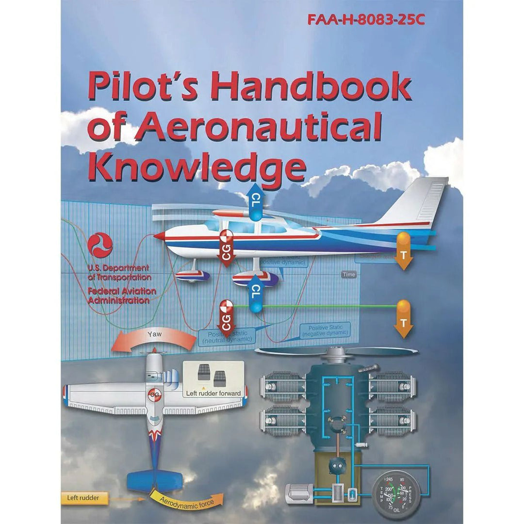 The Ultimate Private Pilot Knowledge Library